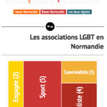 choisir-asso-gay