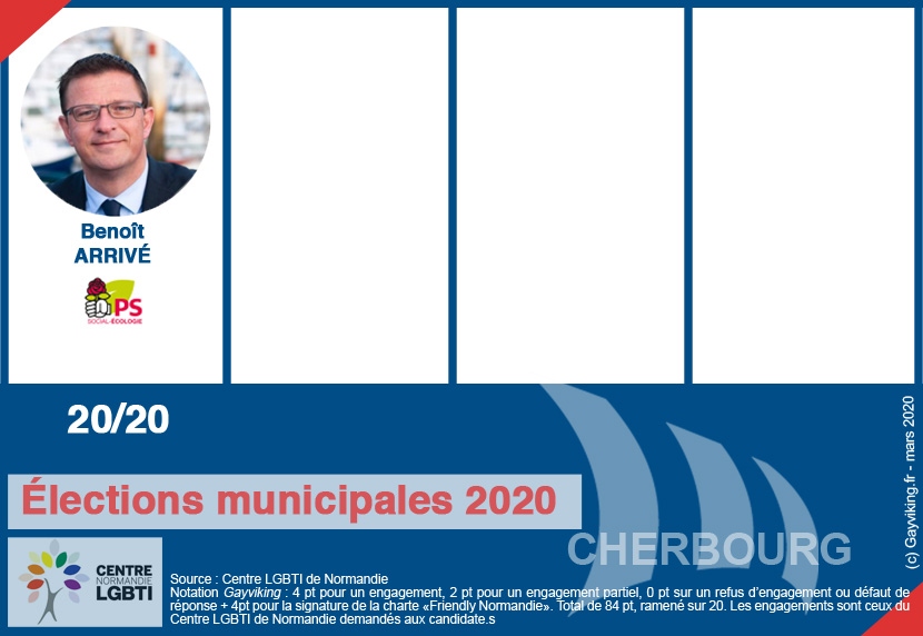 élections municipales à Cherbourg