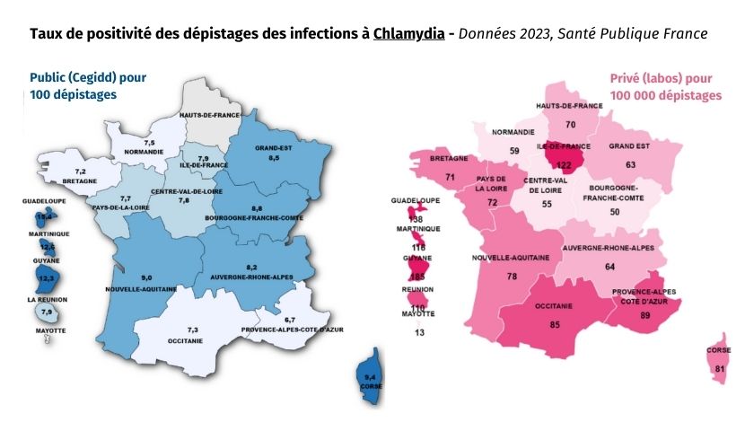 régions france Chlamydia 2023