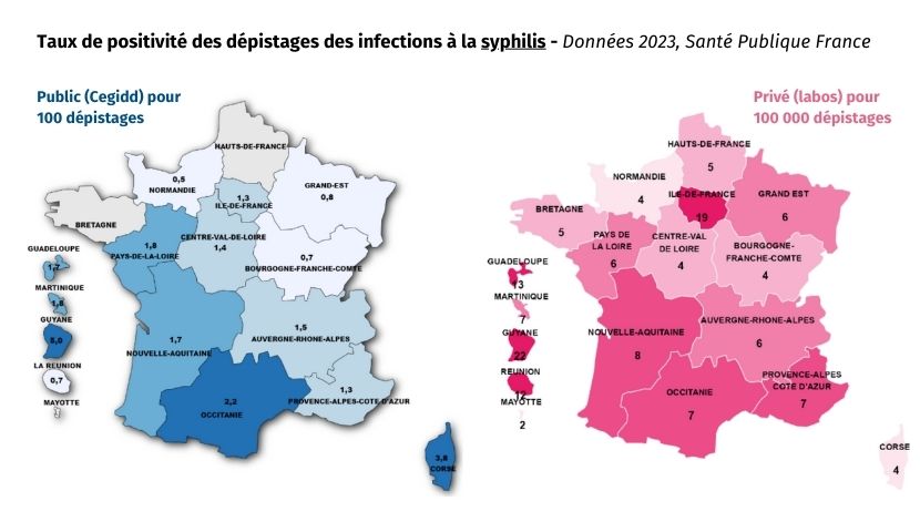 ist 2023 syphilis