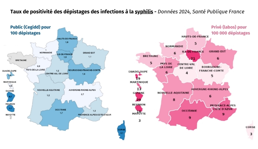 syphilis : contamination en France
