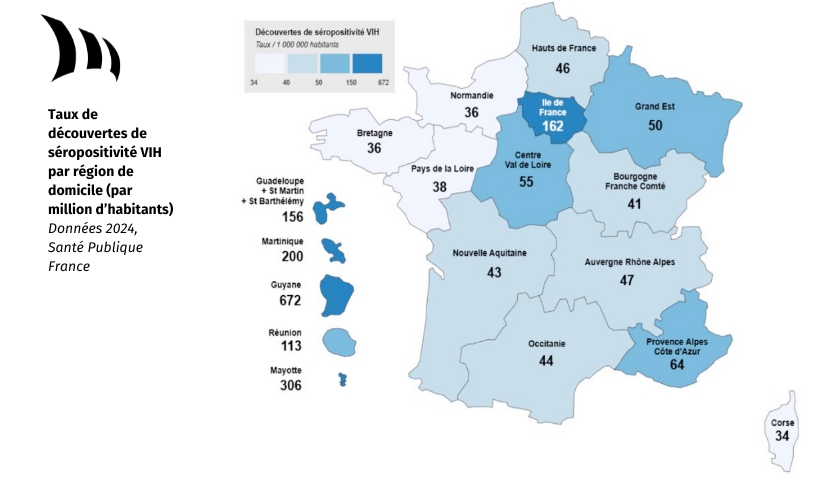 le VIH en région 2024