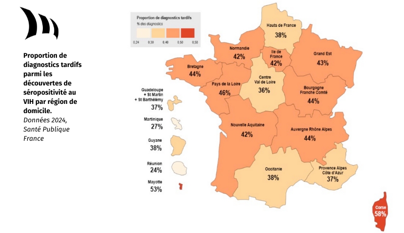 dépistage tardif au VIH